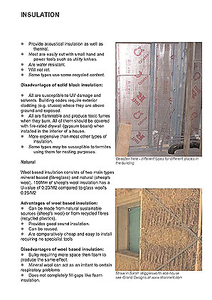Wall insulation - pictures - from our Ebook